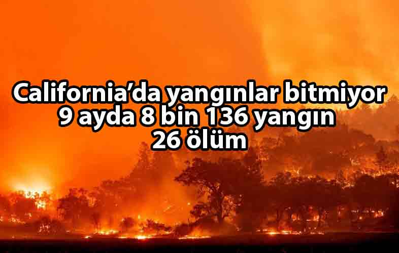 ozgur_gazete_kibris_California’da_yangınlar_devam_ediyor