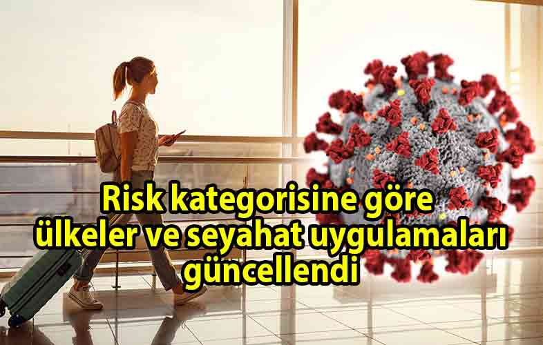 ozgur_gazete_kibris_Covid_19_risk_kategorilerine_göre_güncellenmiş_ülkeler_ve_seyahat_uygulamaları
