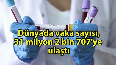 ozgur_gazete_kibris_Dünya_genelinde_covid_19_vaka_sayısı_31_milyonu_aştı