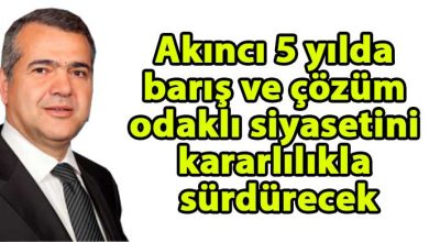 ozgur_gazete_kibris_Hudaoglu_Federasyon_disindaki_secenekler_gorunur_gelecekte_mumkun_degildir