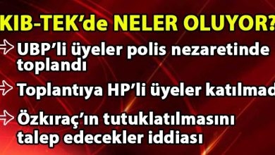 ozgur_gazete_kibris_Kib_Tek_de_hareketli_saatler_Polis_nezaretinde_toplanti_yapiliyor