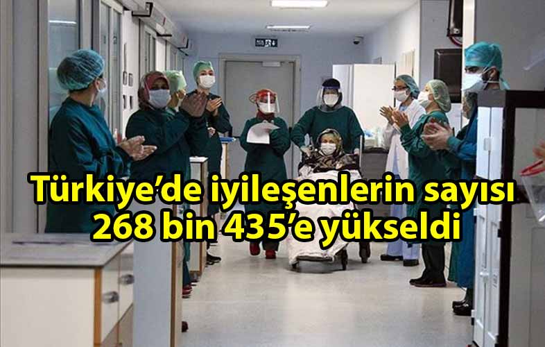 _ozgur_gazete_kibris_Türkiye’de_268_bin_435_kişi_Kovid-19'u_yendi