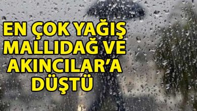 ozgur_gazete_kibris_Yagis_en_fazla_Mallidag_ve_Akincilar_a_dustu