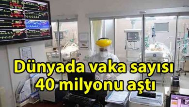 ozgur_gazete_kibris_Dünya_genelinde_Covid_19_tespit_edilen_kişi_sayısı_40_milyonu_aştı