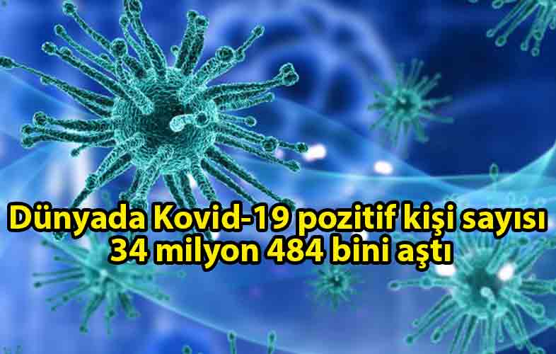 ozgur_gazete_kibris_Dünya_genelinde_Kovid_19_tespit_edilen_kişi_sayısı_34_milyon_484_bini_aştı