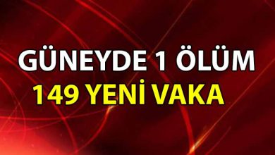 ozgur_gazete_kibris_Guneyde_1_kisi_Kovid_19_nedeniyle_hayatini_kaybetti