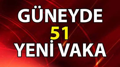 ozgur_gazete_kibris_Guneyde_vaka_sayisi_yine_cift_haneli