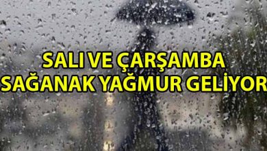 ozgur_gazete_kibris_Meteoroloji_Dairesi_haftalik_tahminlerini_yayinladi