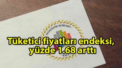 ozgur_gazete_kibris_Tüketici_fiyatları_endeksi_eylül_ayında_yüzde_1_68_arttı