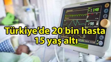 ozgur_gazete_kibris_Türkiye_15_yaş_altı_Covid_19_tablosu_ürkütücü