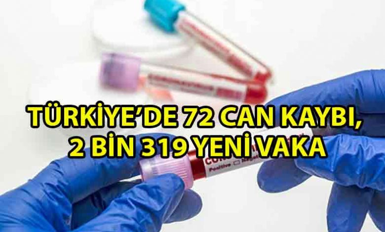 ozgur_gazete_kibris_Türkiye'de_2_bin_319_yeni_pozitif_vaka