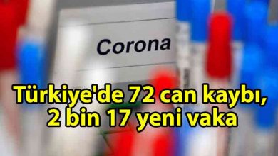 ozgur_gazete_kibris_Türkiye'de_corona_virüsten_72_can_kaybı_2_bin_17_yeni_hasta