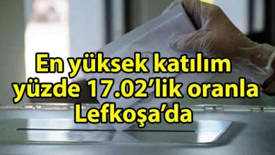 ozgur_gazete_kibris_YSK_ilçe_bazında_seçime_katılım_oranlarını_açıkladı