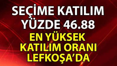 ozgur_gazete_kibris_YSK_saat_16_00_itibariyla_secime_katilim_oranini_acikladi