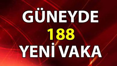 ozgur_gazete_kibris_guneyde_vaka_sayilari_dusmek_bilmiyor