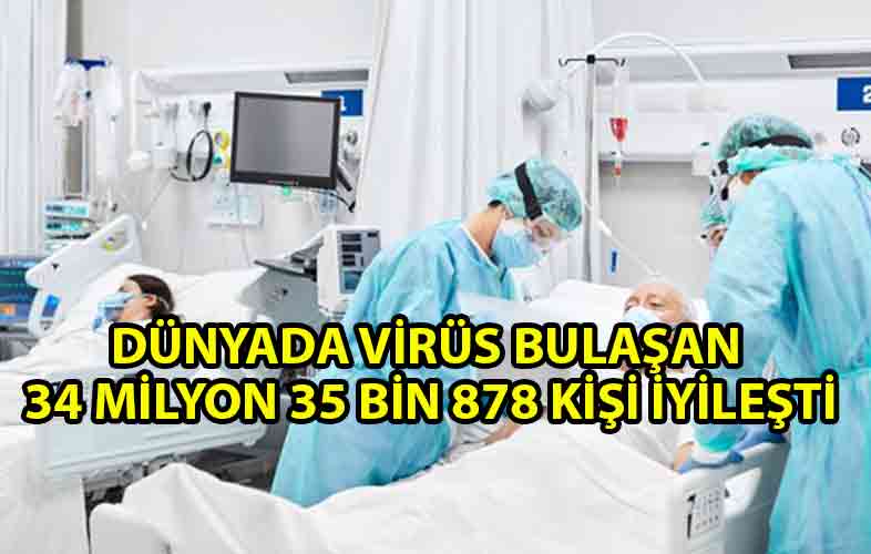 ozgur_gazete_kibris_Dünya_genelinde_Covid_19'dan_iyileşenlerin_sayısı_34_milyonu_geçti