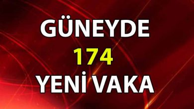 ozgur_gazete_kibris_Guneyde_toplam_vaka_sayisi_4_bin_33_e_yukseldi