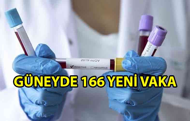 ozgur_gazete_kibris_guneyde_166_yeni_vaka