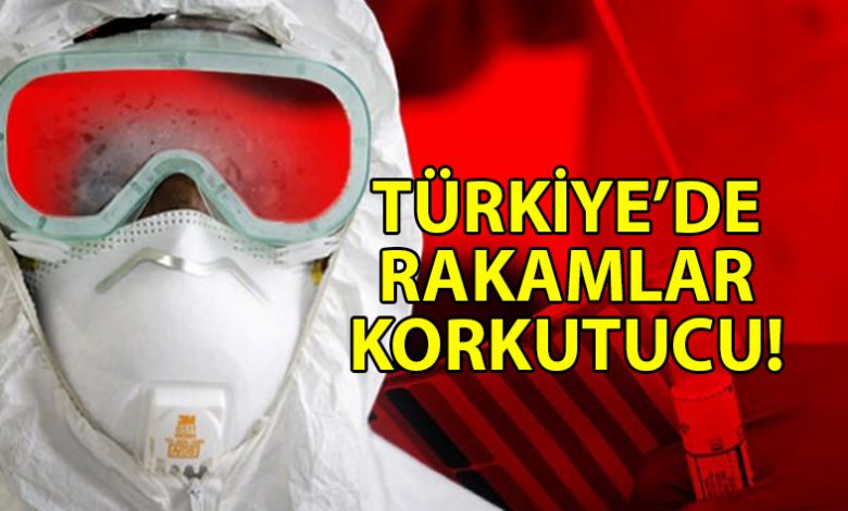ozgur_gazete_kibris_turkiye_koronavirus