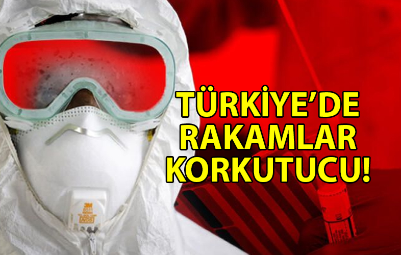 ozgur_gazete_kibris_turkiye_koronavirus