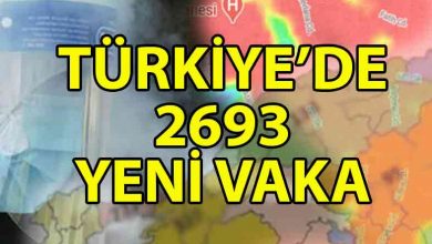 ozgur_gazete_kibris_turkiyede_2693_yeni_vaka
