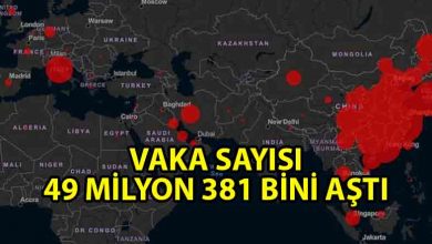 ozgur_gazete_kibris_vaka_sayisi_49_milyonu_gecti