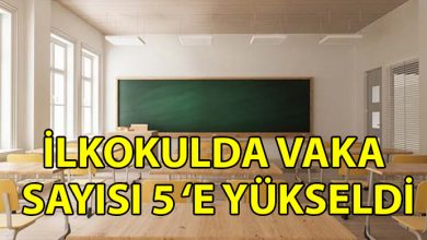 ozgur_gazete_kibris_9_Eylul_İlkokulu_nda_vaka_sayisi_5_e_yukseldi