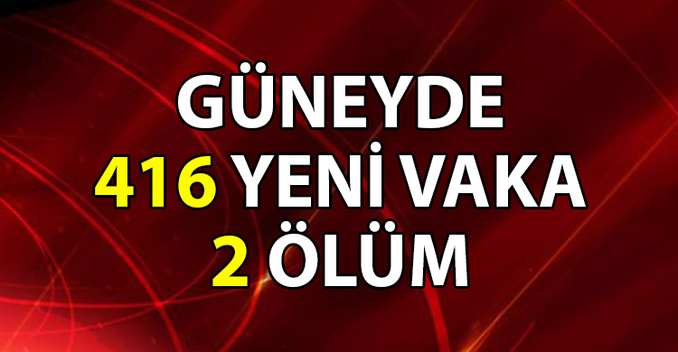 ozgur_gazete_kibris_Guneyde_tablo_her_gecen_gun_agirlasiyor