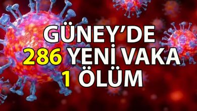 ozgur_gazete_kibris_Toplam_vaka_sayisi_ 18_bin_4_e_yukseldi