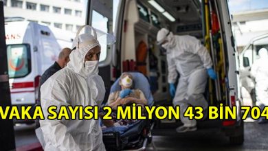 ozgur_gazete_kibris_Turkiye_de_koronavirus_nedeniyle_en_yuksek_can_kaybi_bugun_yasandi