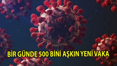 ozgur_gazete_kibris_bir_günde_500_bini_askin_vaka