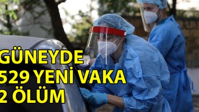 ozgur_gazete_kibris_Guneyde_toplam_vaka_sayisi_23_bin_974_e_yukseldi