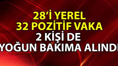 ozgur_gazete_kibris_kktc_kovid_19