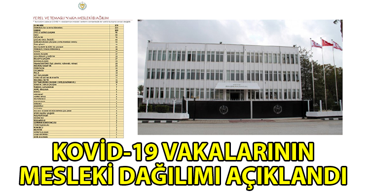 ozgur_gazete_kibris_Basbakanlik_Kovid_19_vakalarinin_mesleki_analizini_yaptirdi