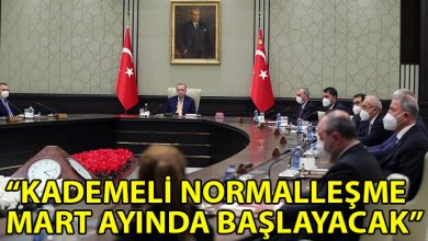 ozgur_gazete_kibris_TC_Cumhurbaskani_Erdogan_dan_Kovid_19_aciklamasi