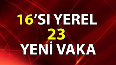 ozgur_gazete_kibris_kuzeyde_vaka_sayilari_dusmeye_devam_ediyor