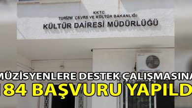 ozgur_gazete_kibris_Liste_Milli_Egitim_ve_Kultur_Bakanligi_na_iletildi