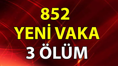 ozgur_gazete_kibris_guneyde_yeni_rekor_koronavirus