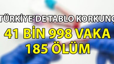 ozgur_gazete_kibris_turkiye_coronavirus