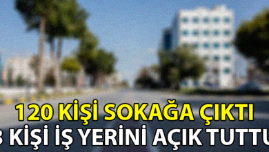 ozgur_gazete_kibris_sokaga_cikma_yasagi_ihlal