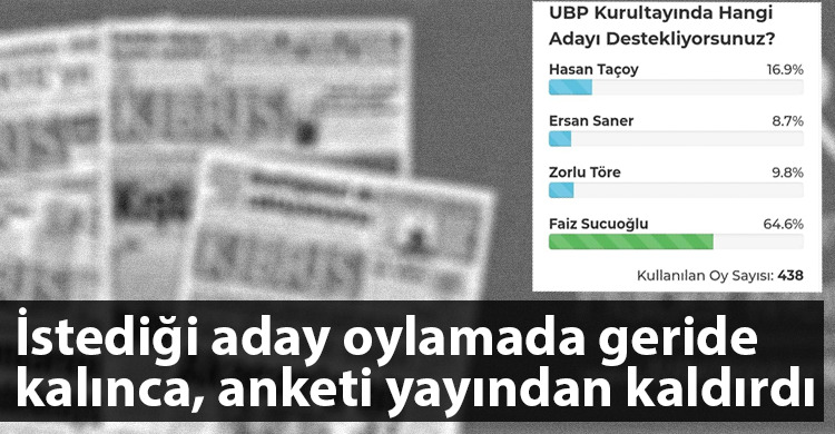 ozgur_gazete_kibris_faiz_sucuoglu_ubp_kurultayi