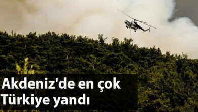 ozgur_gazete_kibris_turkiye_akdeniz_en_cok_yanan