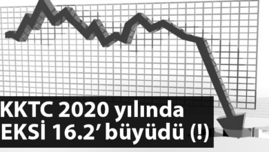 ozgur_gazete_kibris_ekonomik_daralma_2020