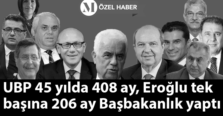 ozgur_gazete_kibris_arastirma_ubp_siyaset