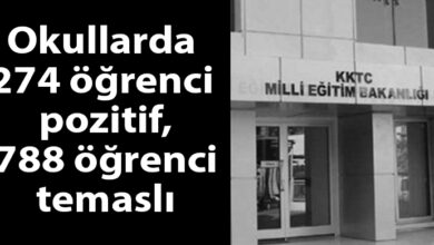 ozgur_gazete_kibris_okullar_covid