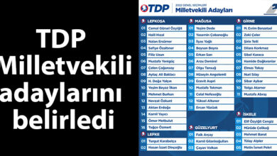 ozgur_gazete_kibris_TDP_milletvekili_adaylari