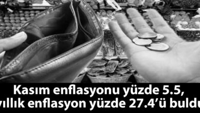ozgur_gazete_kibris_enflasyon