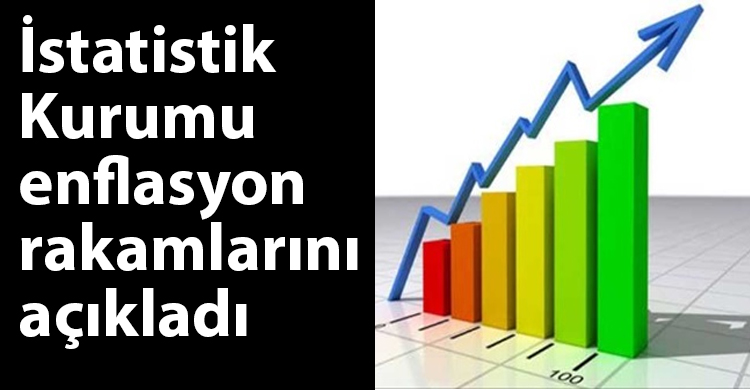 ozgur_gazete_kibris__enflasyon_rakamları