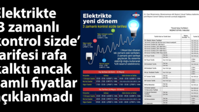 ozgur_gazete_kibris_elektrik_zammi_bakanlar_kurulu