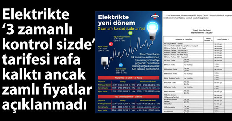 ozgur_gazete_kibris_elektrik_zammi_bakanlar_kurulu